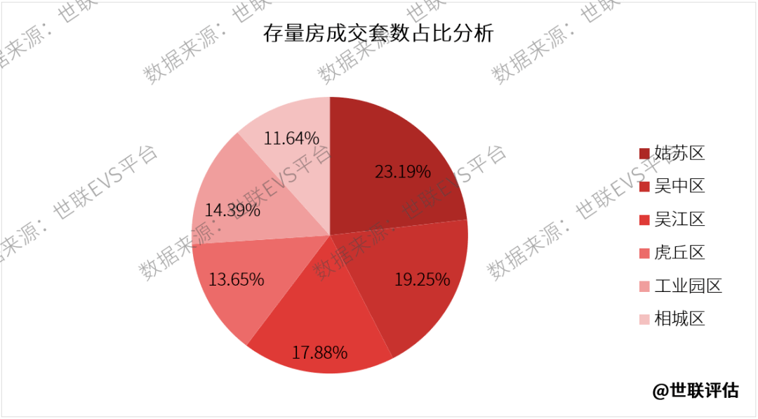 人口政策放松房价上涨_放松心情的图片