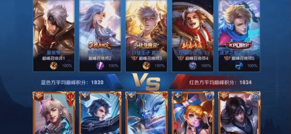 王者荣耀:铠有t0强度吗?为什么都把他当神,是夸张还是