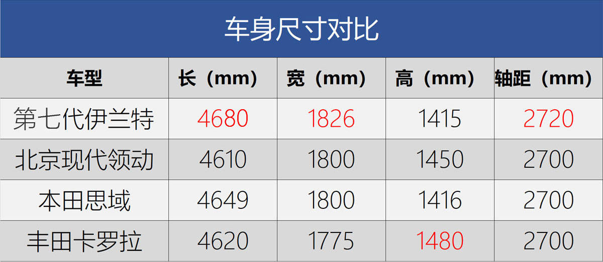 现代易姓人口数量_现代简约风格装修图片(3)