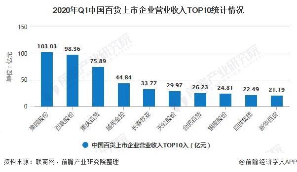 中国贩卖人口现状_你已经月薪上万,没必要贩卖焦虑(3)