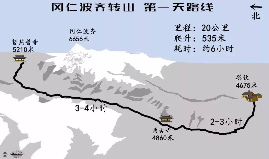 正式启程,走上巴嘎草原,此时冈仁波齐还无法看到,西南方是纳木那尼峰