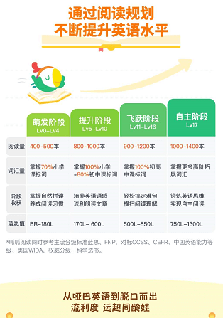 解决方法的英语怎么读 bdace31bc70042f0902294e8c099bf30.png