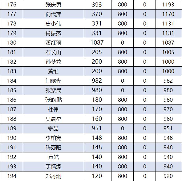 d1a5925dc687444daab99da81c19c058.png