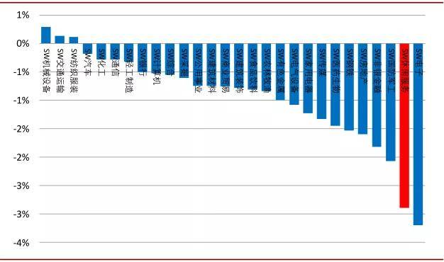 新西兰旅游业创造gdp_2015年澳洲租金收益最高地区介绍 塔斯马尼亚皇后镇 Queenstown(2)