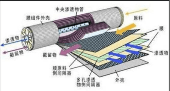 高铁技术的物理原理是什么_高铁运行原理示意图