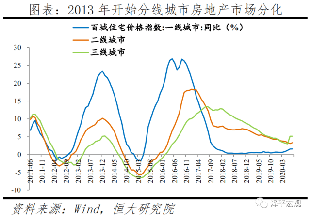 南京人口变化_南京各区人口面积(2)