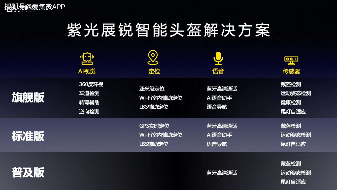 cf辅助工具无效的解决方法