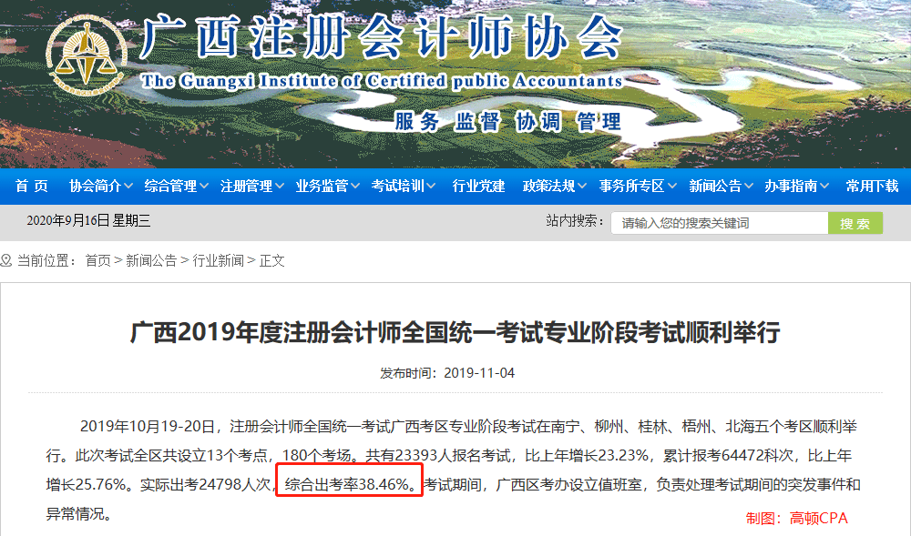 考生|2019各地区CPA考试出考率情况，40%是个不可逾越的鸿沟？