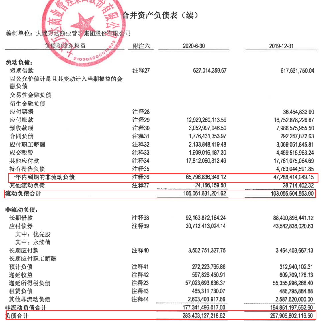 武汉汉秀剧场惨剧背后:万达商管债务压力大,现金流不乐观