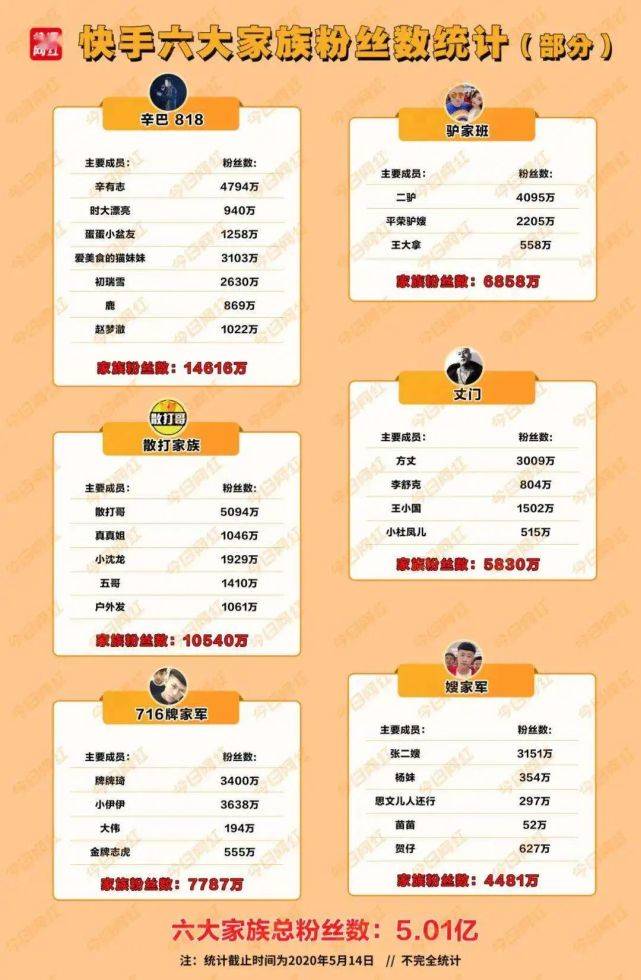 吴晓波|在直播间里斗地主的三个男人