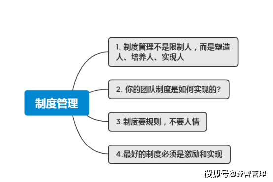 控制人口最有效的办法_改善驼背最有效办法图(2)