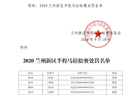 兰州三县六区人口排行_兰州人口迁徙图