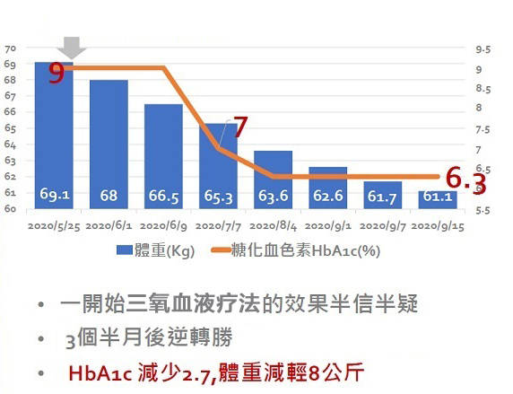 北京每年新增人口_2013年中国教育在线高招调查报告(2)