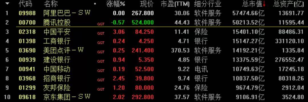 美国财政部|原创A股上市公司突破4000家，贝壳找房=1个万科+1个保利