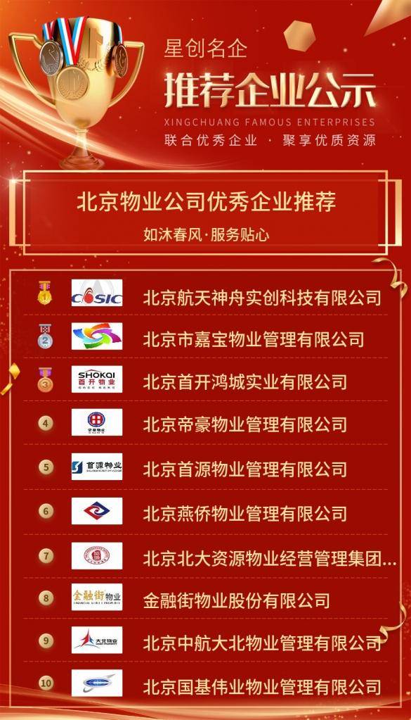 北京物业公司排名_红亮北京物业公司