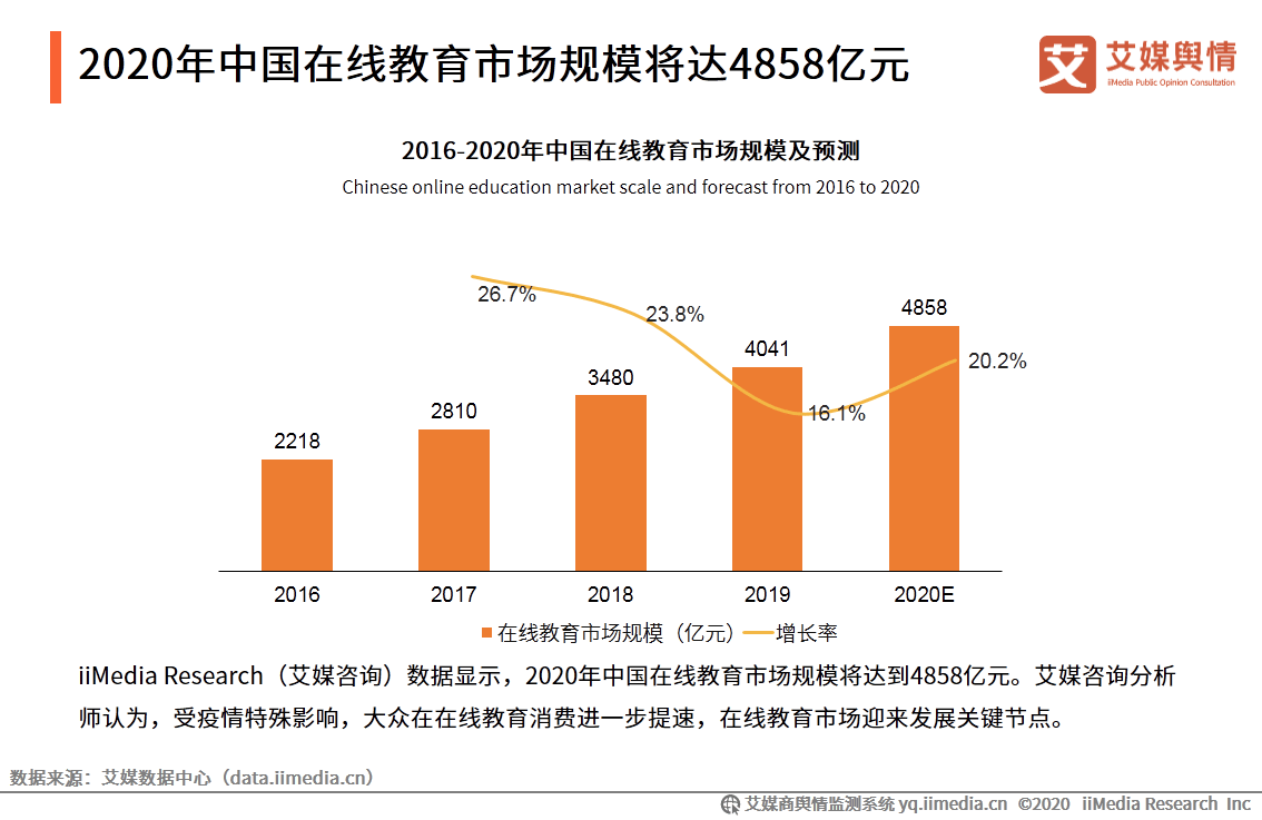 我国2020年第三季度G_2020第三季度手机销量(3)