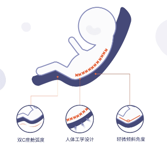宝宝|为何荷兰宝宝的幸福指数最高？让Bugaboo给你答案