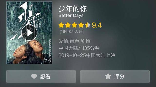 导协年度表彰大会,《少年的你》周冬雨揽获影后,易烊千玺落选