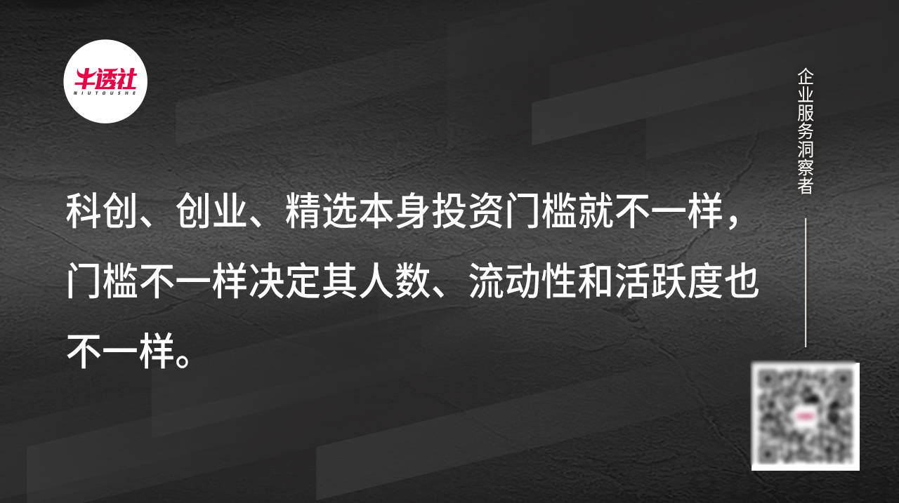 企业|不想上市的 To B 创业者，不是合格的创业者