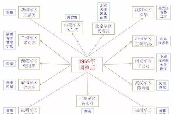 1955年我国经济总量_我国经济gdp总量图(2)