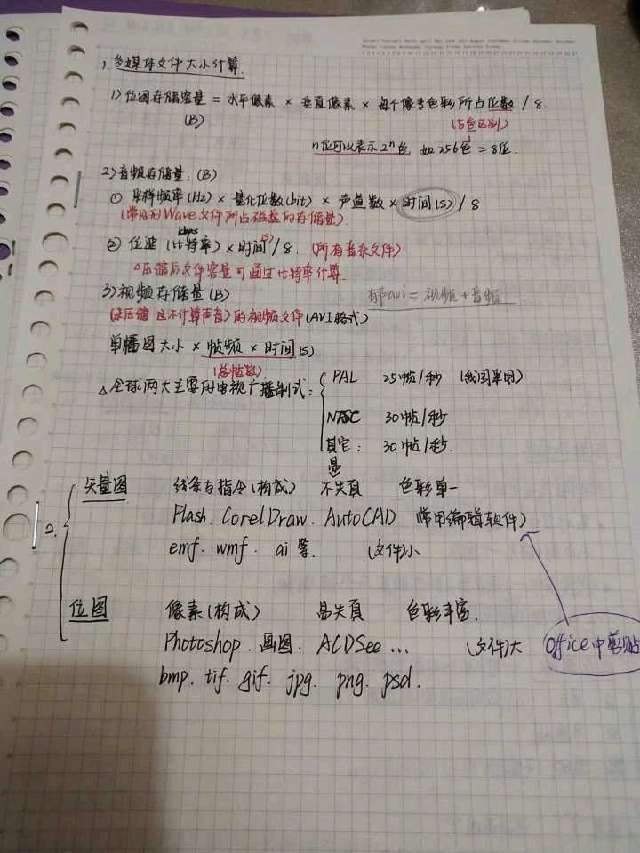 笔记|当她拿出自己的22本笔记时全班都沉默了！高考685分学霸