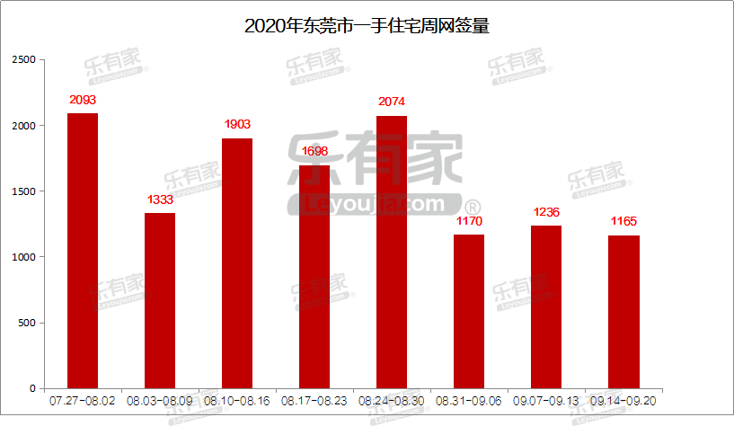 东莞石龙镇2020年GDP和税收_6个新晋万亿GDP城市和东莞的2020年国内税收,东莞远胜,泉州最低