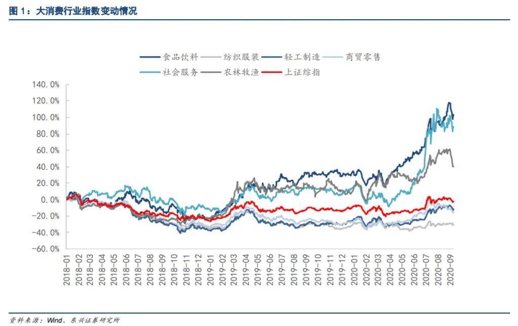 西安军工航天不算gdp吗_西安航天发动机厂照片(2)