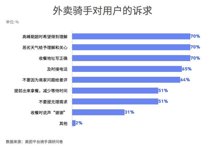 几千块帮陌生人口_你好,1 7717983(3)