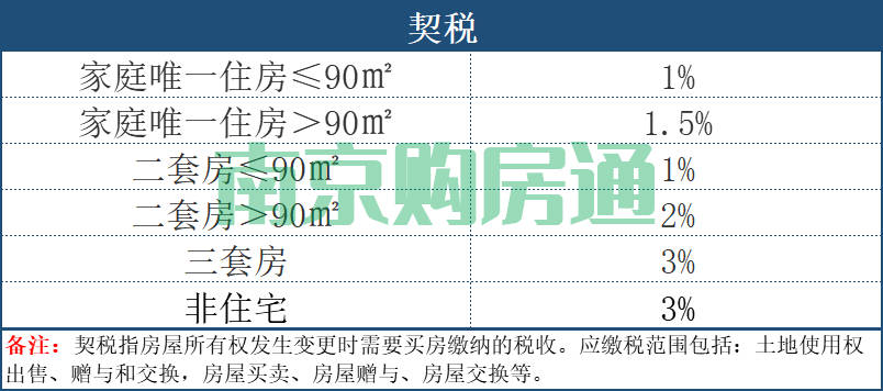 维修旧房不计入gdp_手机维修图片(3)