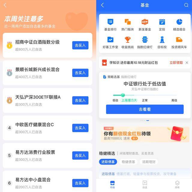银行|支付宝：把基金卖给不懂它的人