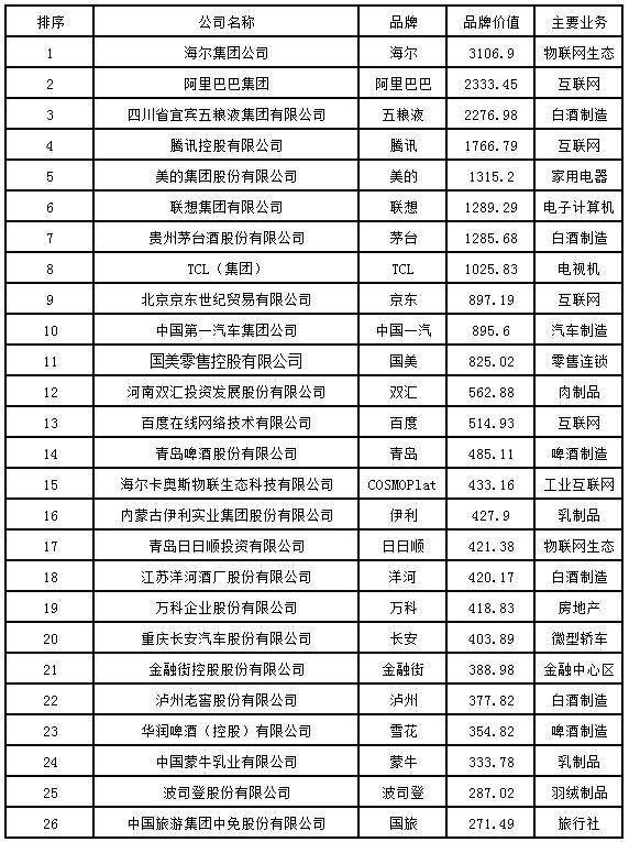 外国人在中国创造的价值计入GDP吗