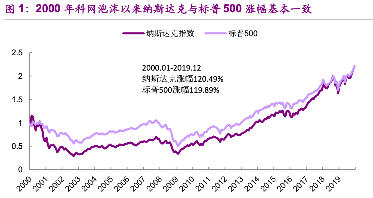 设一个经济中的总量生产_怀孕一个月b超图片(2)