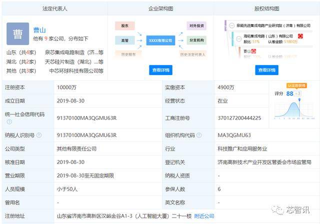 泉芯|“香港四大天王”助攻？造芯难道靠的是“唱功”和“演技”？