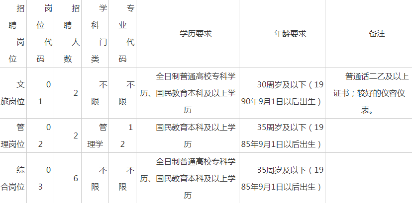 龙亢农场2020年人口_龙亢农场风景图片