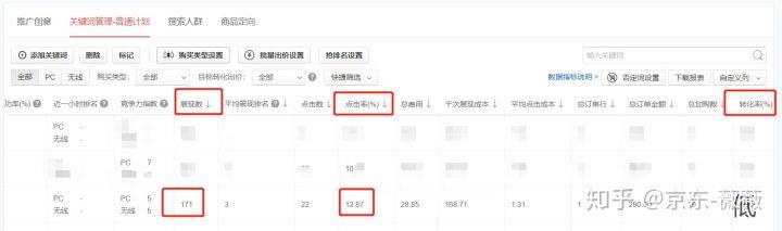 京东快车之极致优化关键词