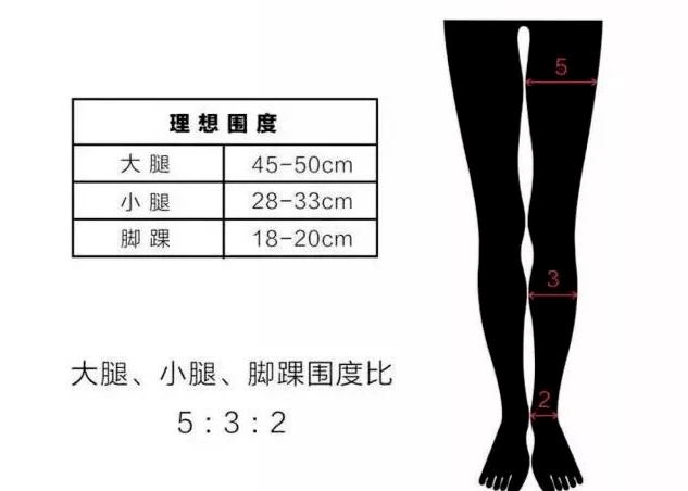 先别急着瘦腿，把腿型矫正了吧！