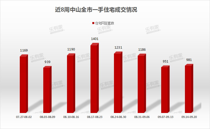 火炬开发区2020年gdp_火炬简笔画