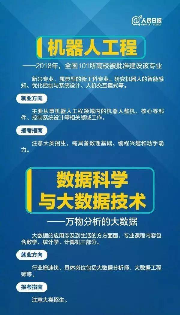 高三生|人民日报大数据推荐给高三生：这些高校的工科专业很吃香