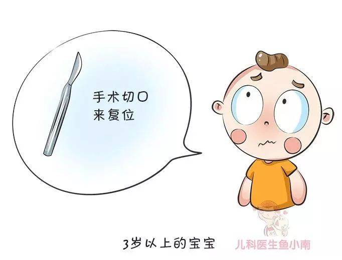 宝宝|宝宝腿纹臀纹不对称就是髋关节发育不良吗？为啥说越早发现越好