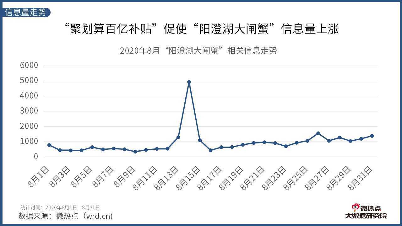 2020年临沂合区GDP_河北第一 全国第28位(2)