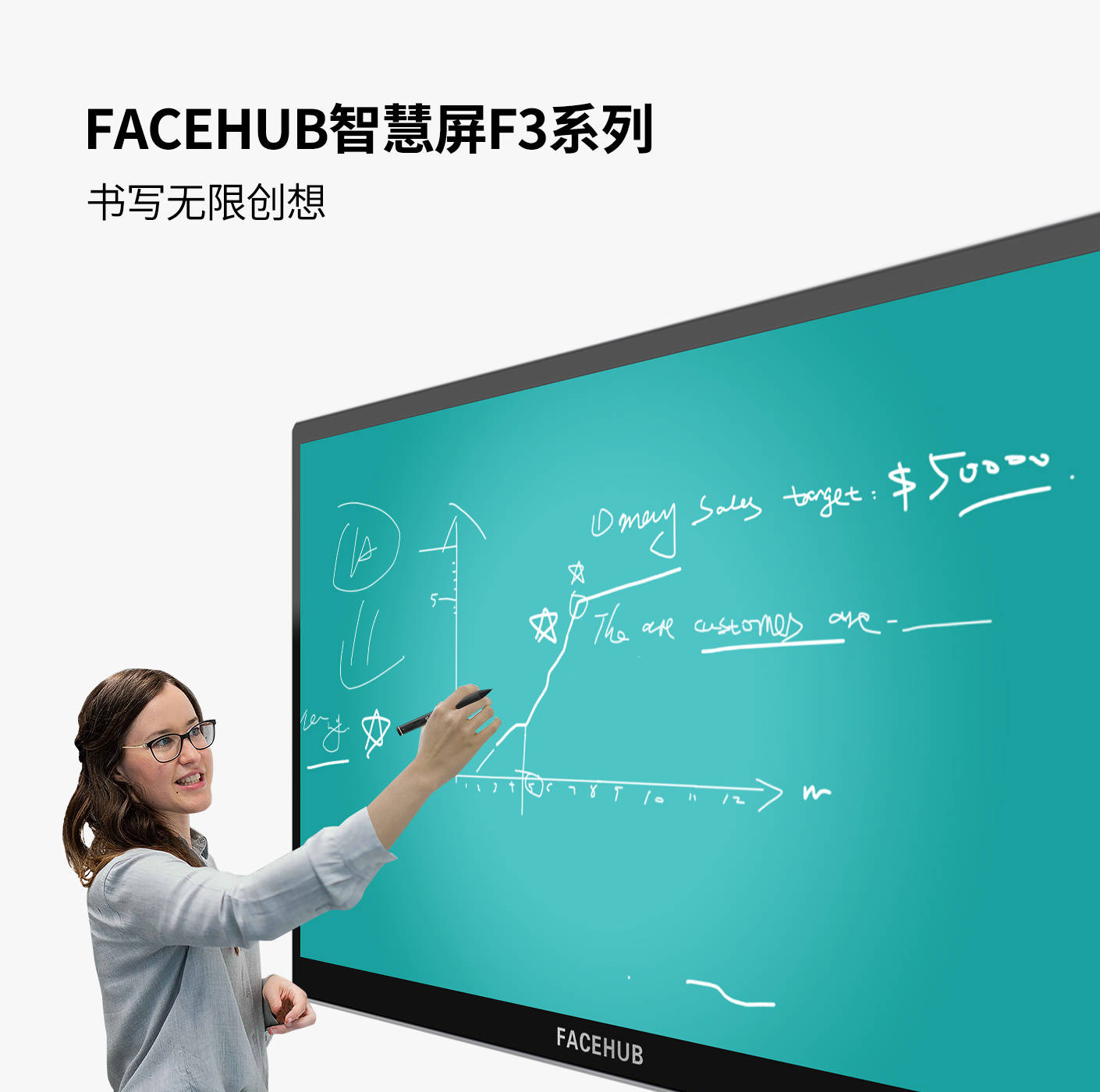 facehub智慧屏——智慧白板