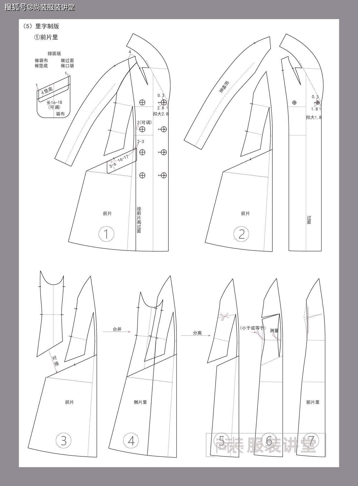 服装制版培训教程 | 双排扣青果领插肩袖大衣_裁剪