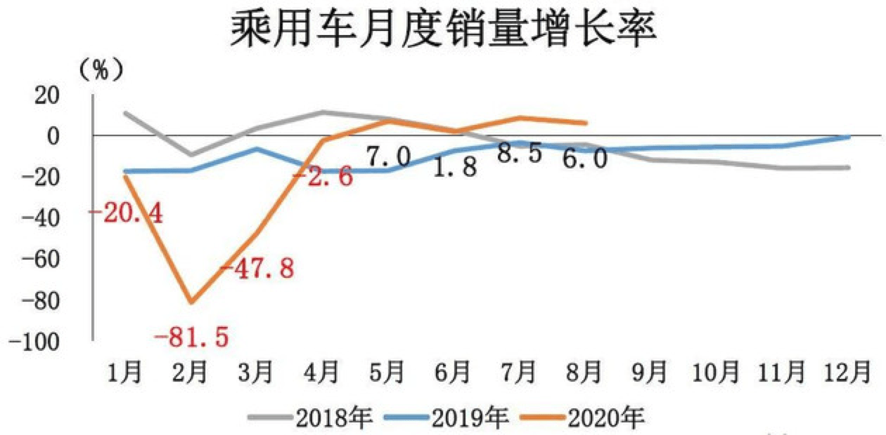 2020年莆田前6月gdp_七百年前的莆田老眠床