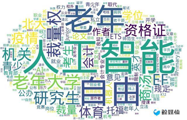 王邦文|【鲸媒体早报】美联发布股份回购计划；豆神教育王邦文减持152.56万股