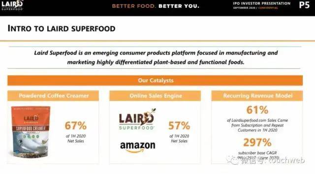 发行价|超级食品制造商Laird上市：涨85% 市值3.2亿美元