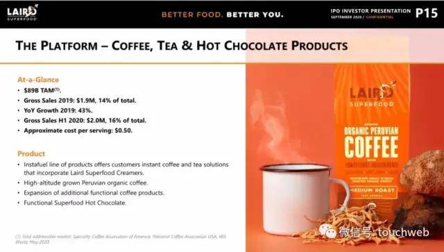 发行价|超级食品制造商Laird上市：涨85% 市值3.2亿美元