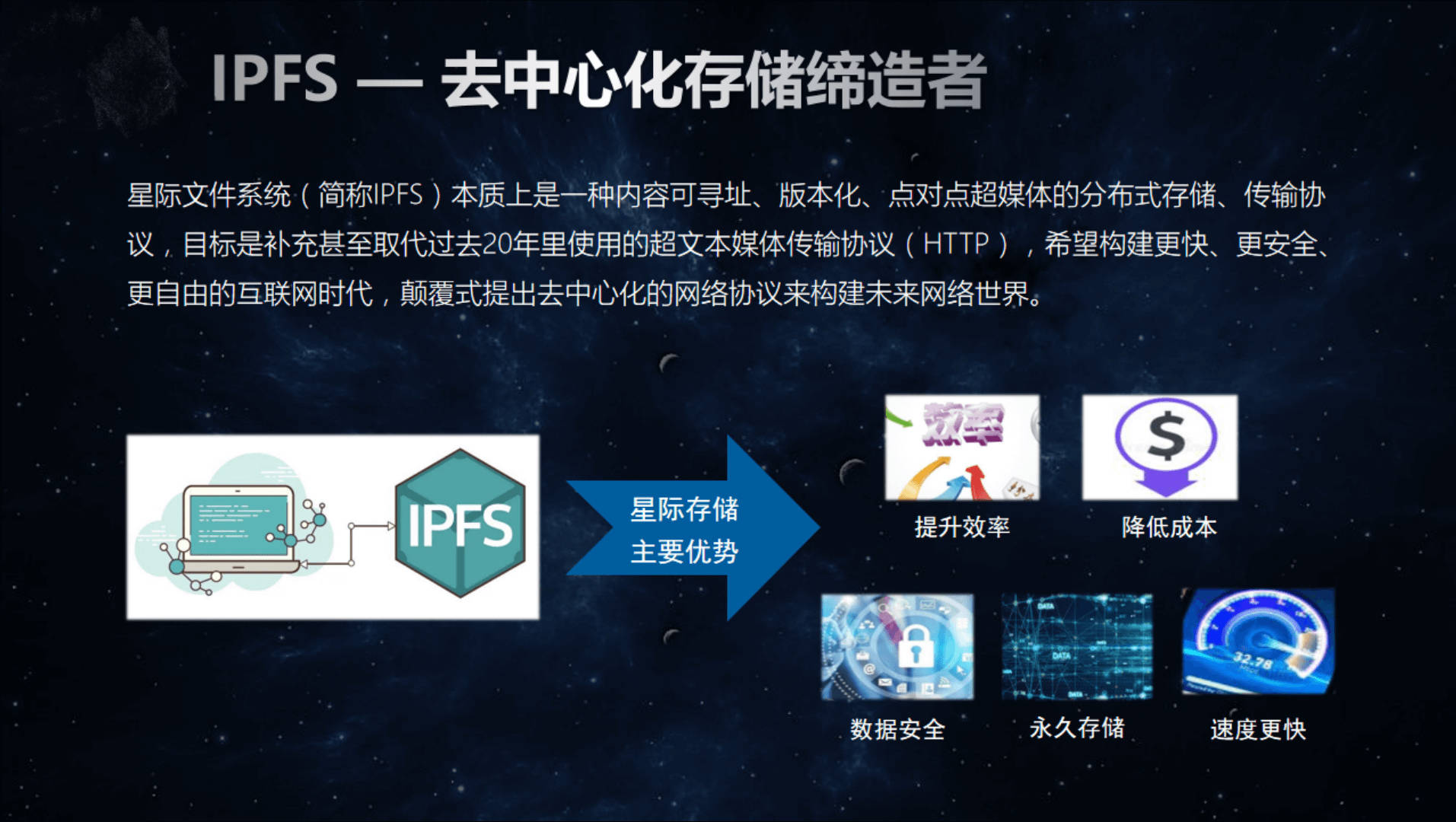 为什么说ipfs丨filecoin未来价值无限丨星际数据