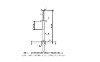 立杆没有错位搭接怎么解决_桩钢筋错位搭接要求