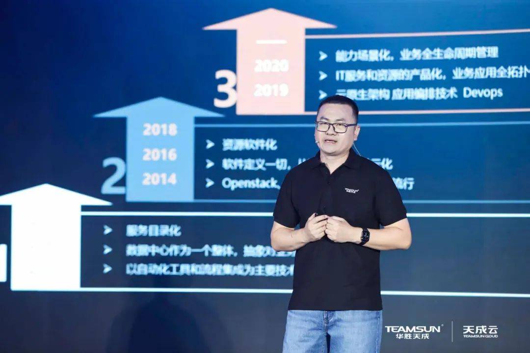 全力|从业务到云，华胜天成全力打造三位一体的“天成云”