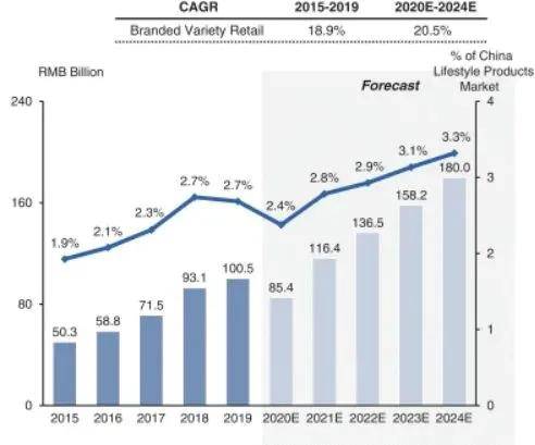 2020墨西哥城gdp_教练问我为什么摸他大腿 搜狐旅游 搜狐网(3)